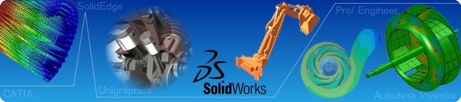 Universal FEA Simulation Software for ALL 3D CAD -Pro/Engineer, CATIA ...